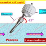 Why Install Thermowells at a 45° Angle Engineering Logic Explained 2