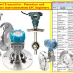 level trasmitter selection 1