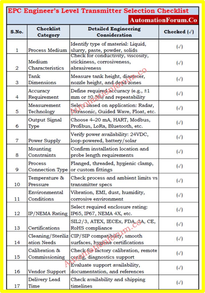 Level Transmitter Selection Checklist - EPC Instrumentation Engineer