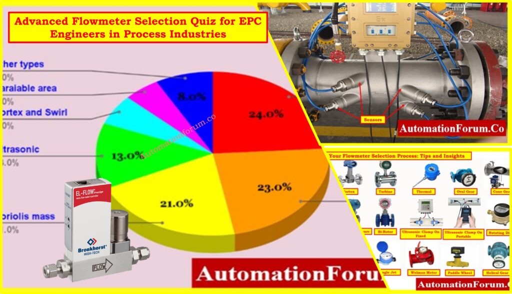 Advanced Flowmeter Selection Quiz for EPC Engineers in Process Industries