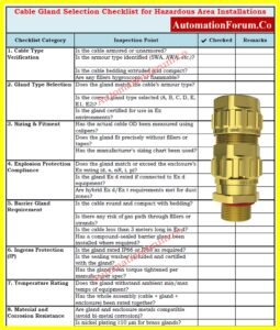 Cable Gland Selection for Hazardous Areas (IEC 60079 Guide)
