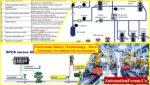 Functional Safety Terminology - Excel Download for Industrial Automation