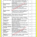 Interface Level Measurement Selection Procedure 7