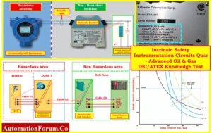 Advanced Quiz on Intrinsic Safety Instrumentation Circuits in Oil & Gas Process Industries