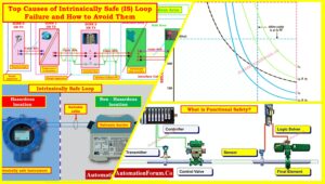 Top Causes of Intrinsically Safe (IS) Loop Failure and How to Avoid Them