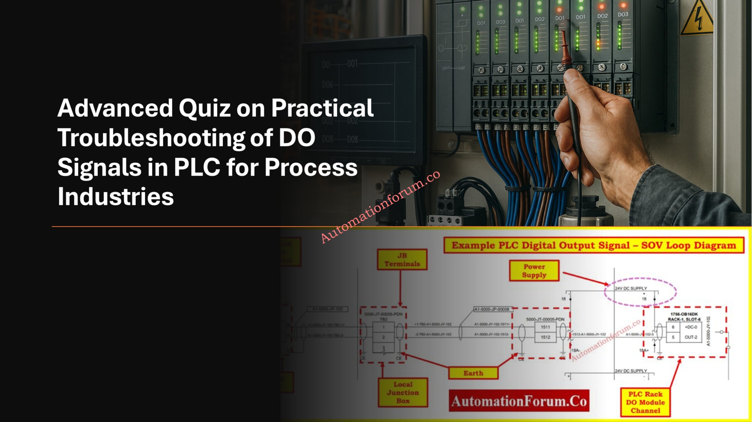 Advanced Quiz on Practical Troubleshooting of DO Signals in PLC for Process Industries