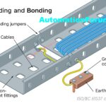 Avoiding Mistakes in Instrumentation Cable Tray Installation A Guide for EPC Projects 4