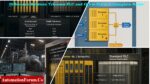 Difference Between Triconex PLC and Other PLCs: A Complete Guide