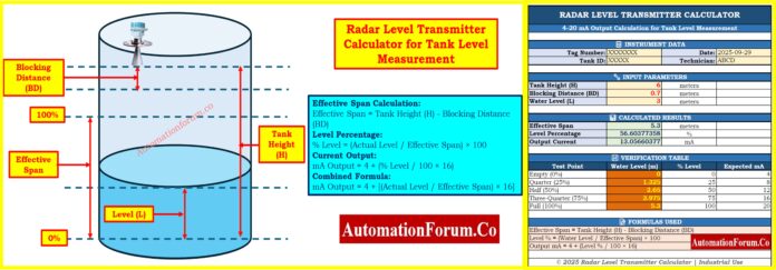 Radar Level Transmitter Calculator for Tank Level Measurement