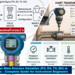 Explaine The Four Main Process Variables (PV, SV, TV, QV) in HART Transmitters – Complete Guide for Instrument Engineers 1