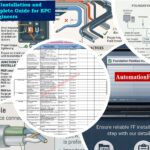 Foundation Fieldbus Installation and Best Practices – Complete Guide for EPC and Maintenance Engineers 1