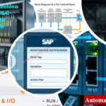 Running Inspection Checklist of PLC Components in Control Panels 1