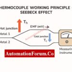 Thermocouple Calculator – Convert Voltage ↔ Temperature (NIST ITS-90) 4