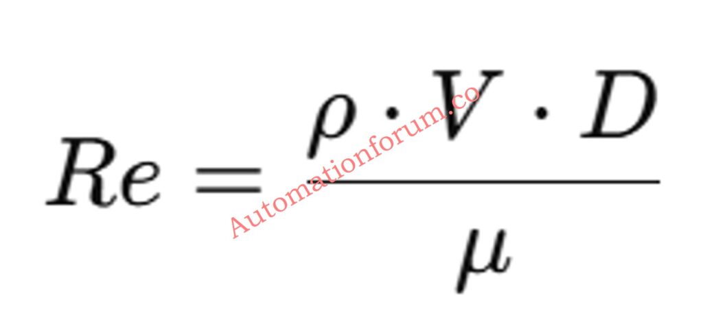 Thermowell U-Length Calculator | ASME PTC 19.3 TW-2016 Tool -  Reynolds Number (Re)
