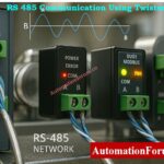 Twisted Pair Cable in Industrial Signal Transmission The Essential Guide for 4-20 mA and RS 485 Systems 4