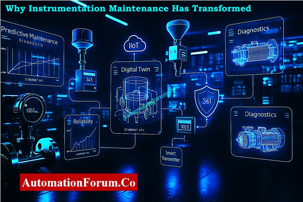 Why Instrumentation Maintenance Has Transformed
