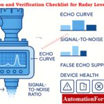 Checklist for Best Radar Level Measurement & Control System Performance 7