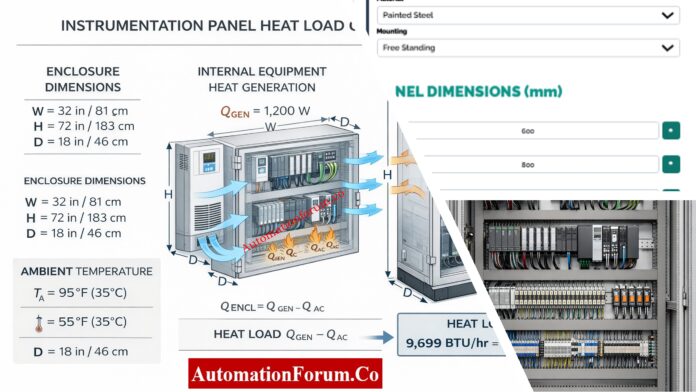 Instrumentation Panel Heat Load Calculator - Complete Engineering Guide for Panel Cooling Design