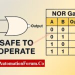 Logic Gates Explained with Truth Table Animated Simulator (PLC & Instrumentation Guide) 6