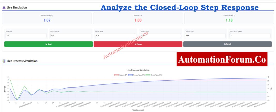 Best PID Controller Tuning Simulation Tool for Engineers