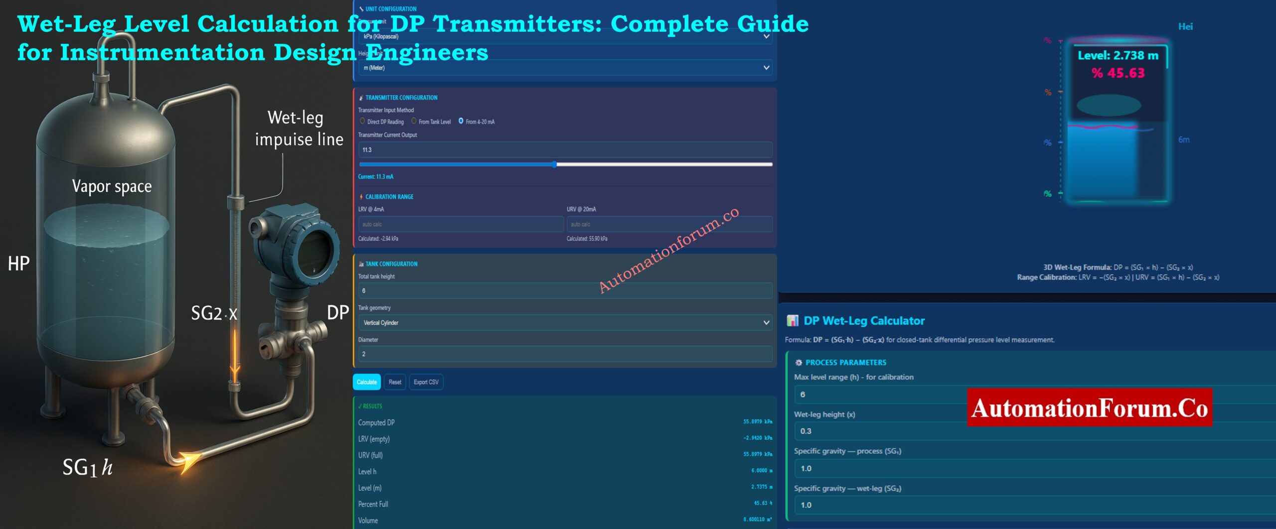 Wet-Leg Level Calculation for DP Transmitters Complete Guide for ...