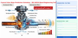 Control Valve Noise Prediction Calculator - IEC 60534 Based Engineering Tool