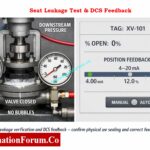 Control Valve Site Acceptance Test (SAT) Procedure – Step-by-Step Field Guide 6