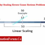 Why Engineers Still Trust the 4-20 mA Signal in Automation Systems 10