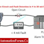 Why Engineers Still Trust the 4-20 mA Signal in Automation Systems 8