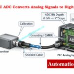 Resolution in PLCs – The Complete Guide for Automation & Instrumentation Engineers 5