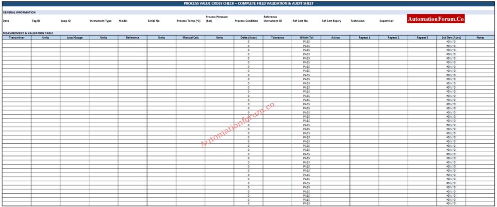 Process Value Cross Check - Field Validation and Transmitter Verification Checklist