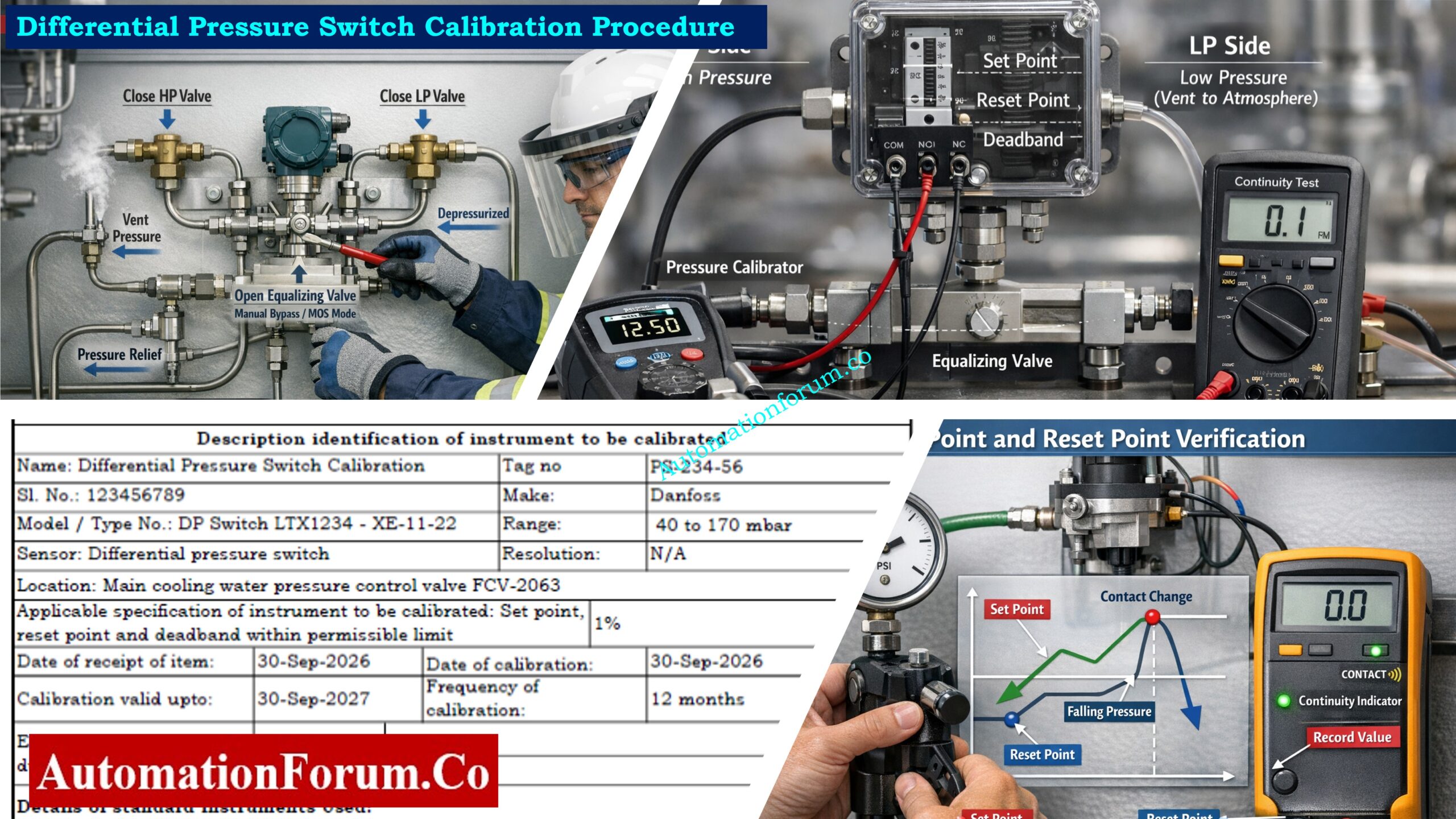 Differential Pressure Switch Calibration Procedure