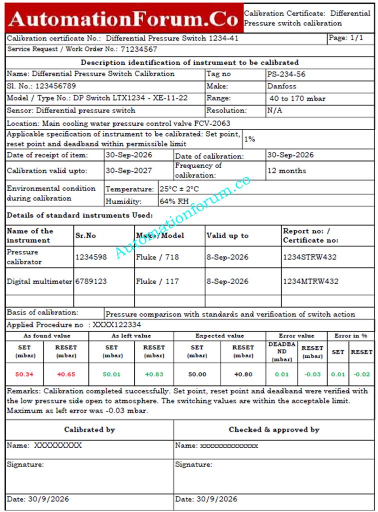 Sample Differential Pressure Switch Calibration Report