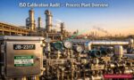 Internal Audit Checklist for ISO Process Instrument Calibration in Process Industries
