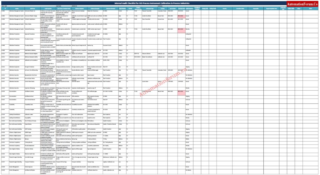 Download Internal Audit Checklist for ISO Process Instrument Calibration (Excel)