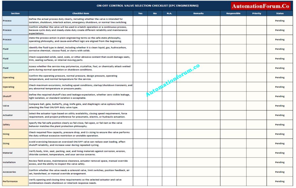 Download: Checklist for ON OFF Control Valve Type Selection Procedure for EPC Engineer
