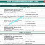 Running Inspection Procedure for Analyzer and Sampling System in Process Industries 8