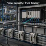 Why 75 Ohm Termination Resistor is Used in ControlNet 5