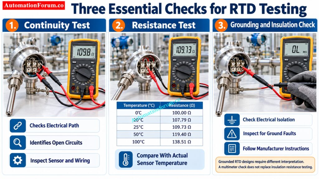 Three Important Checks for RTD Testing With a Multimeter